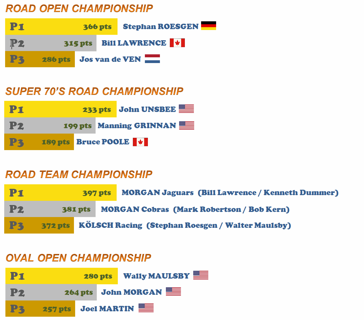FinalResults.gif