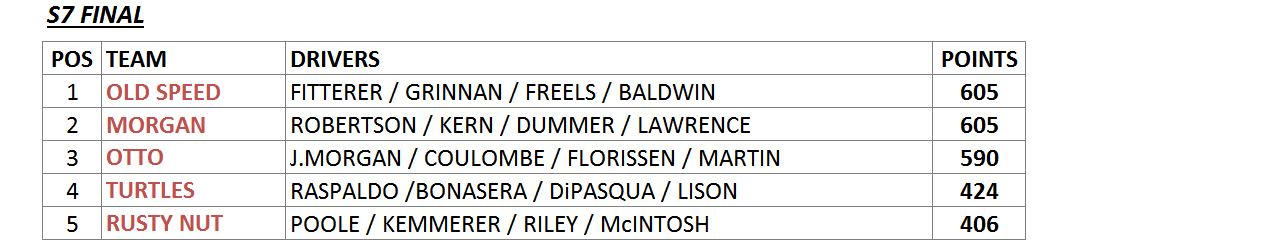 S8W1Team.gif