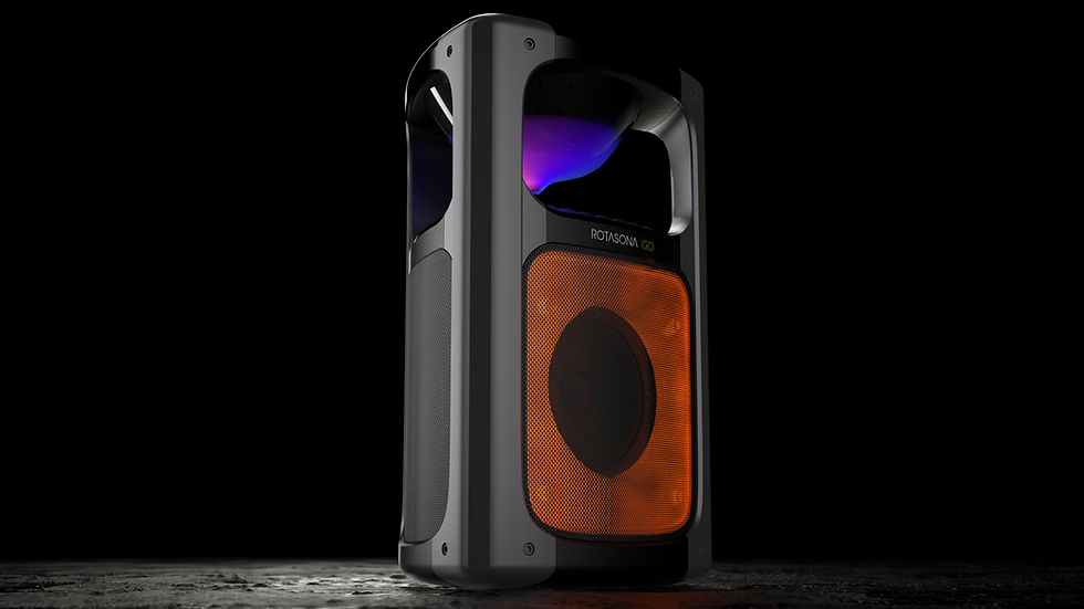 Thumbnail: Rotasona GO - 360 Degree Travel Companion