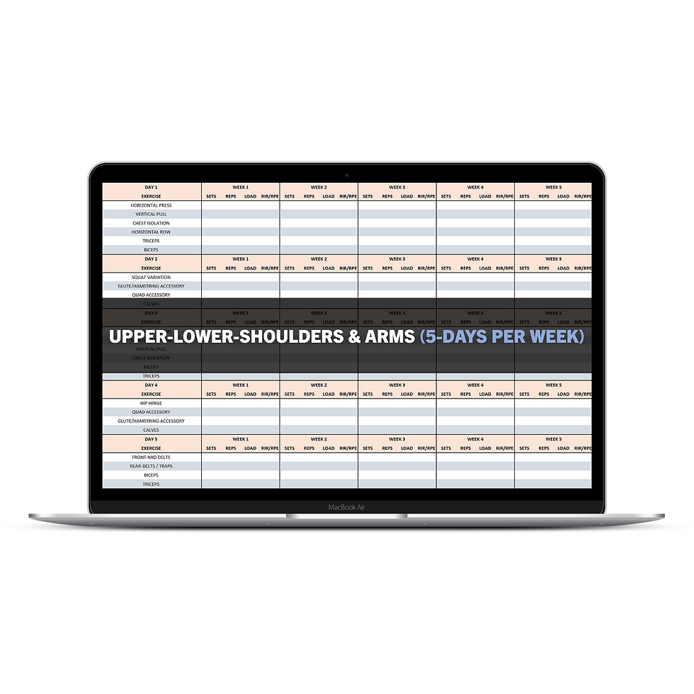 Upper-Lower-Shoulders & Arms (5-Days per Week) Hypertrophy Training Template