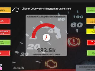 New "Dashboard" Reveals Health of County Services