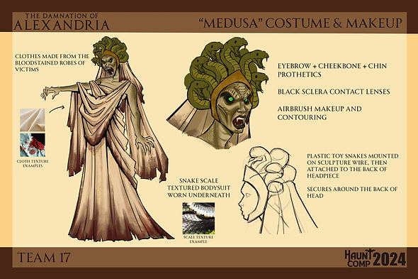 Medusa_Character_Sheet_NEW.jpg
