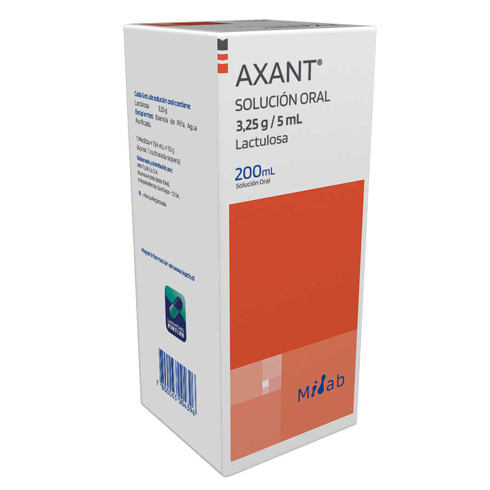 AXANT SOLUCIÓN