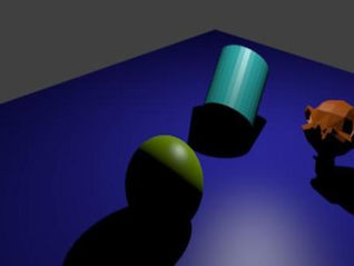 3D Modeling in The World