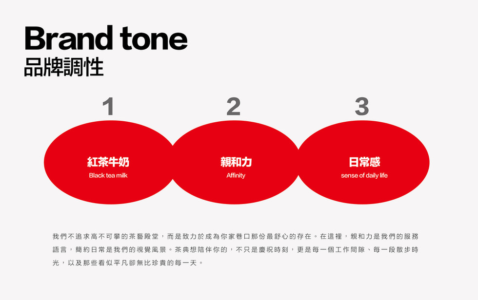 茶典 CHA DIAN 手搖飲品牌 LOGO、品牌識別與飲料包裝設計
