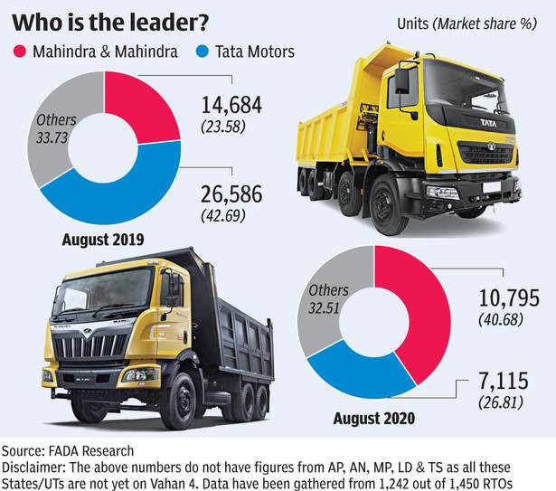 Automotive News | Auto Reporter