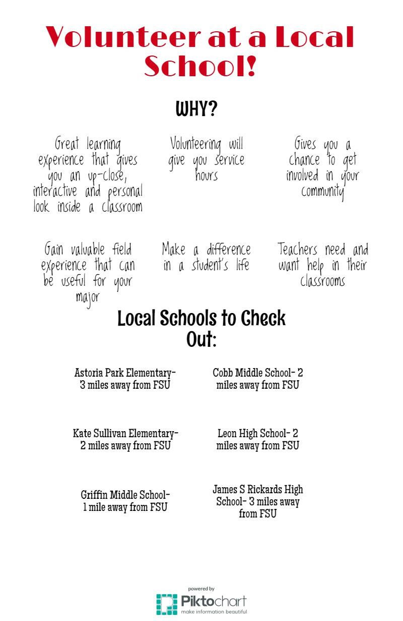 Genre 1: Poster