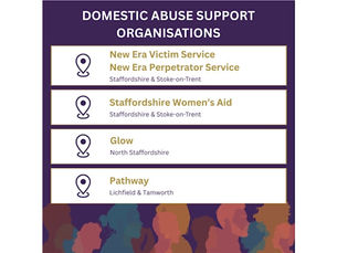 Addressing Domestic Abuse