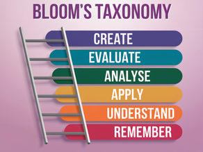 Elevate Your Classroom: Bloom’s Taxonomy Learning Objectives Made Simple