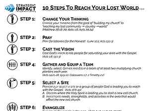10 Steps V3.0 with Icons Color.png