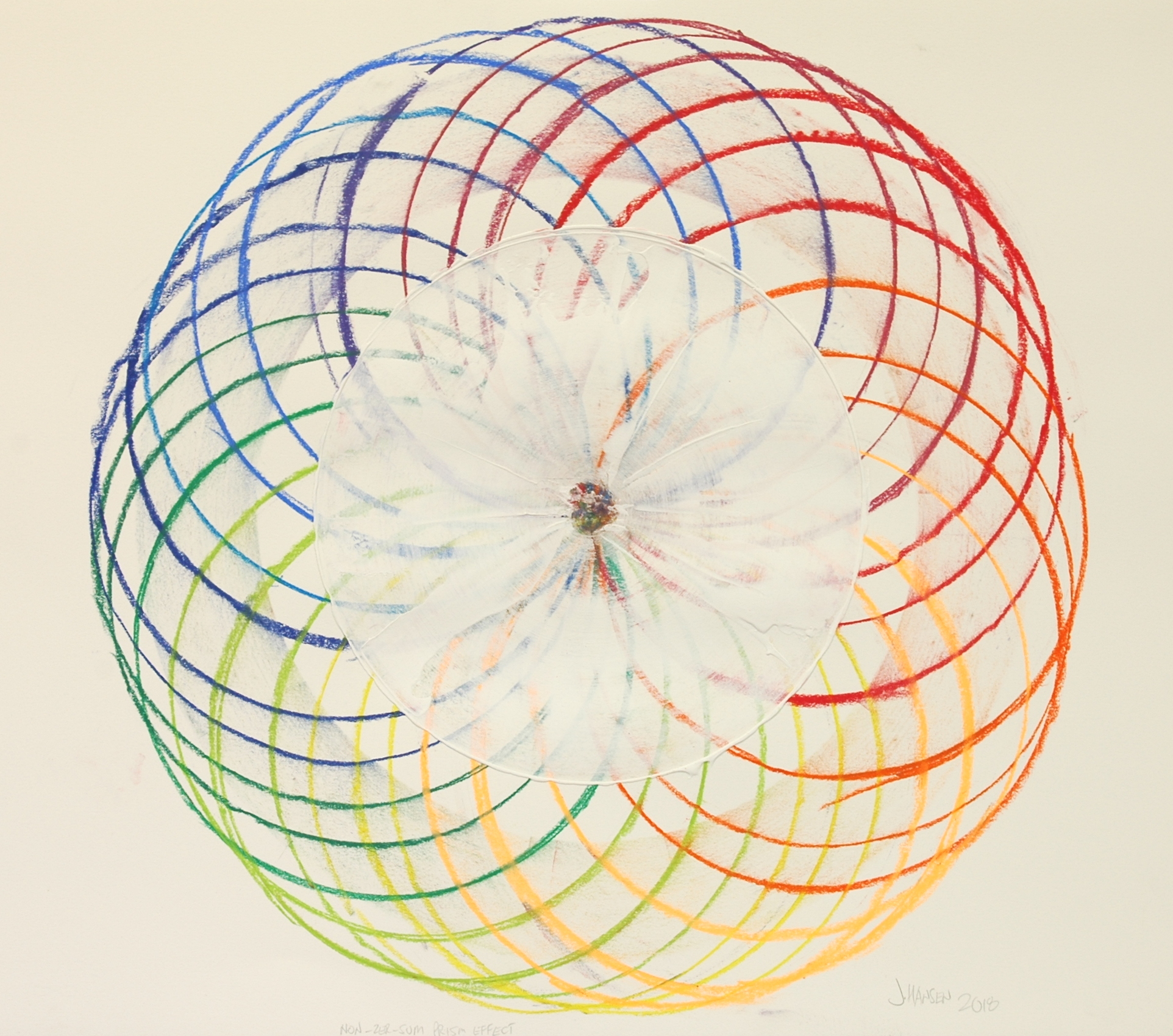 Non-Zero-Sum Prism Effect