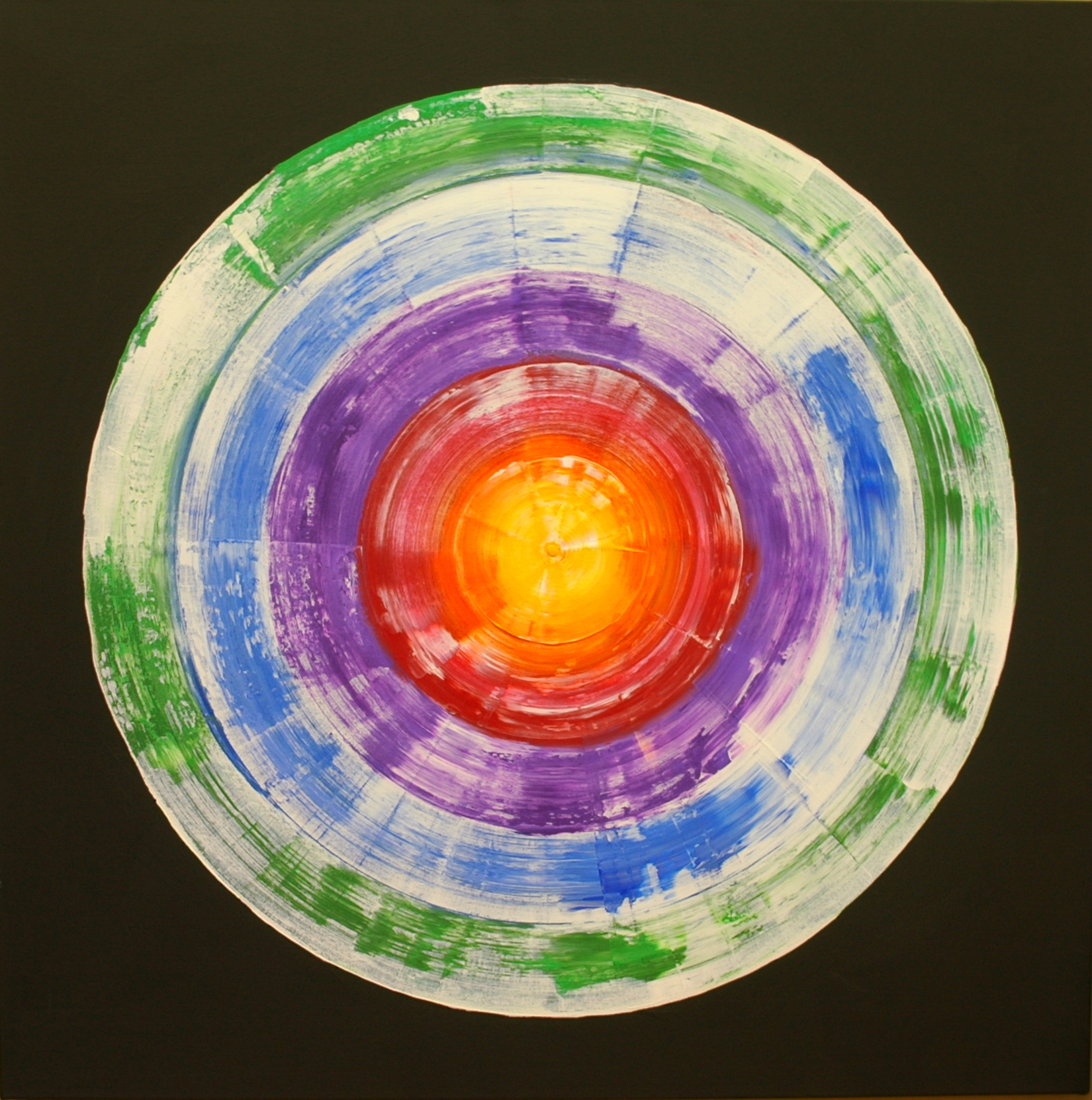 Non-Zero-Sum Cyclotron Colorscape
