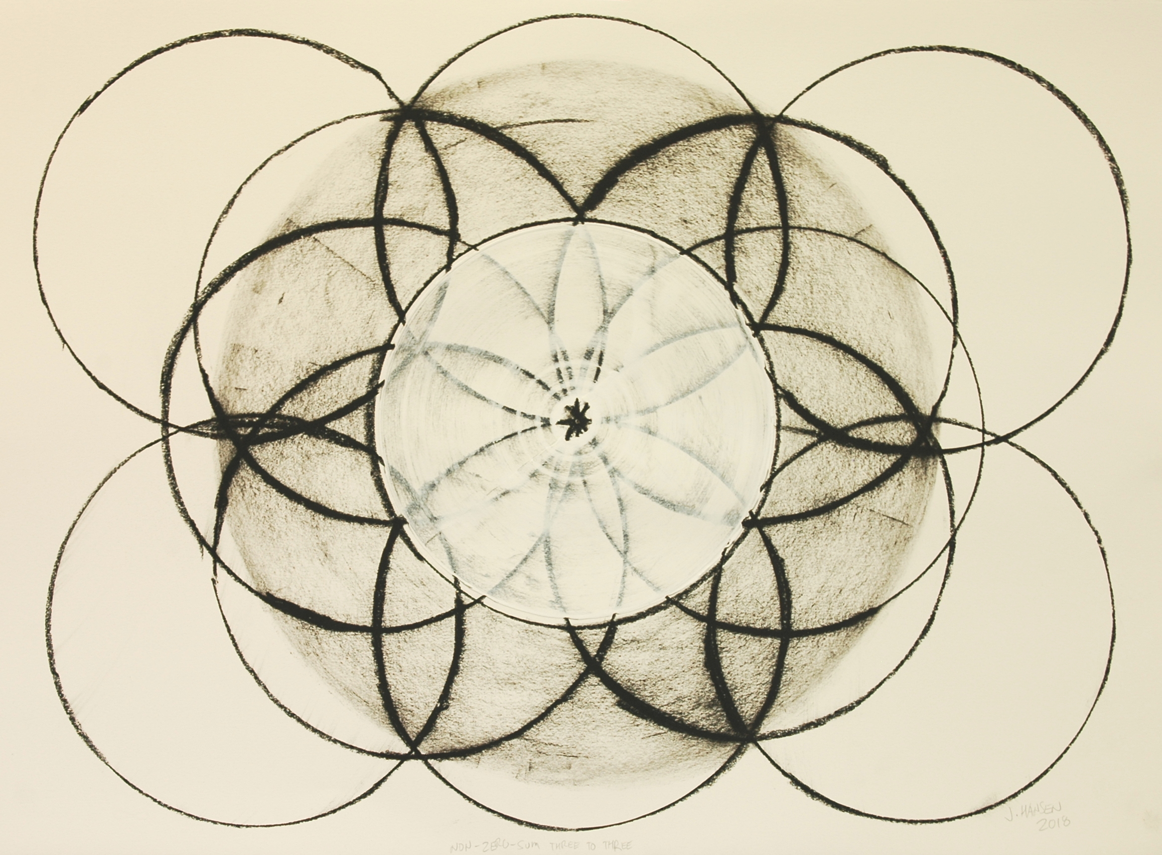 Non-Zero-Sum Three to Three