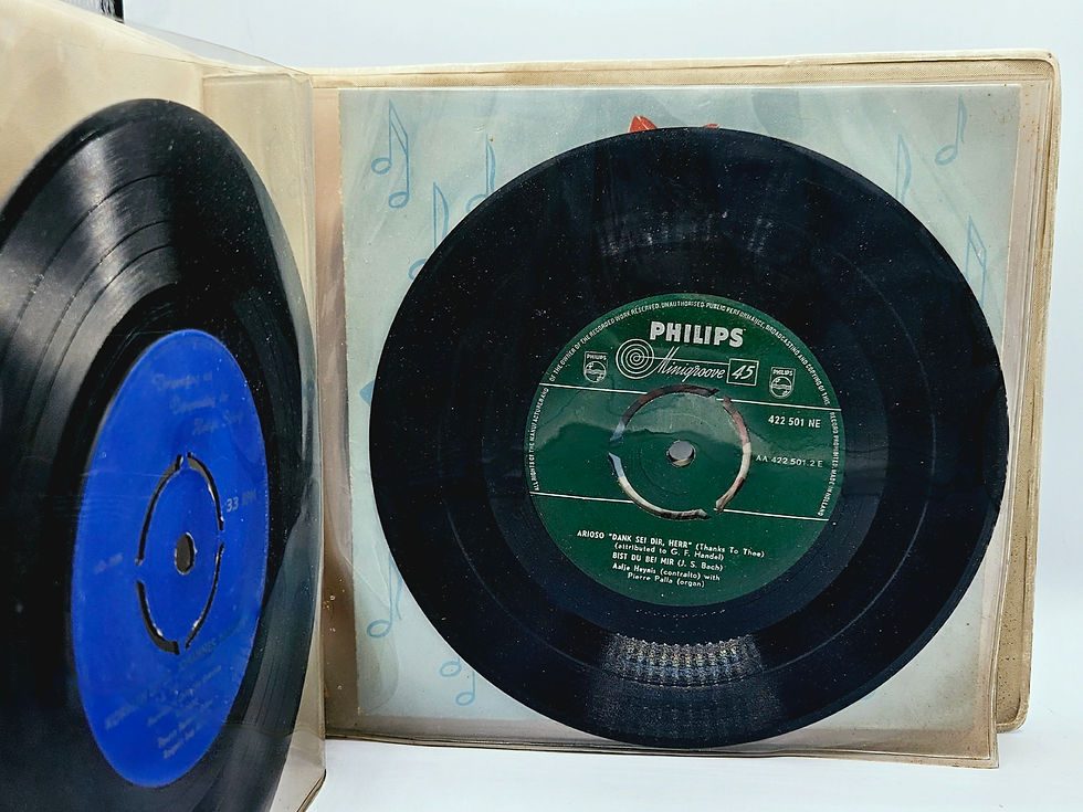 Thumbnail: Records 45 and other