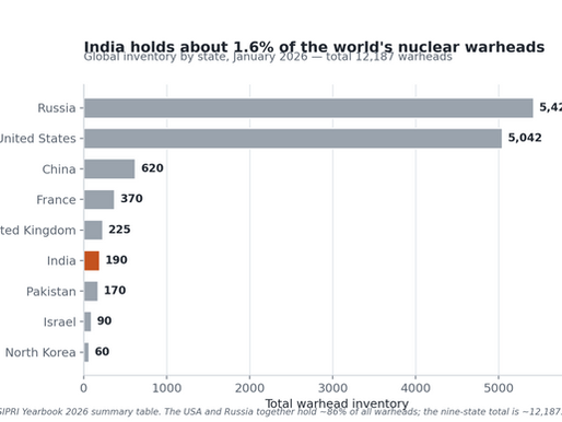 From hidden deterrence to managed visibility