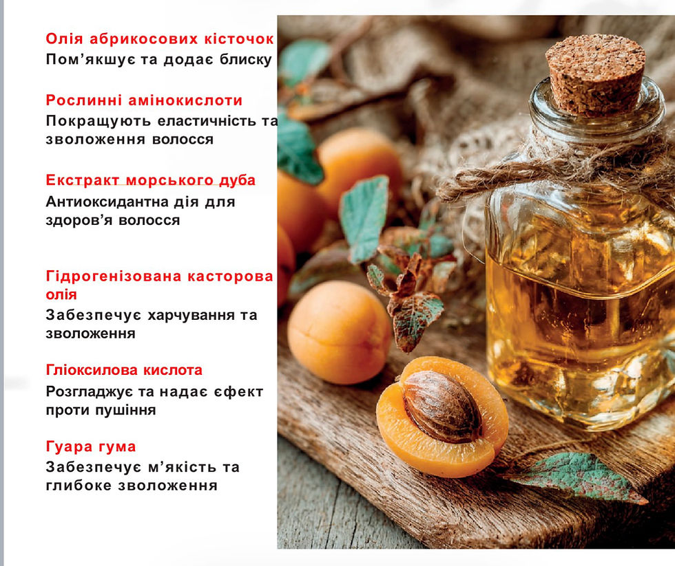 Прев'ю: Активні компоненти Nevitaly Styling Silky 50 мл