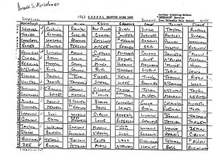 Draft sheet