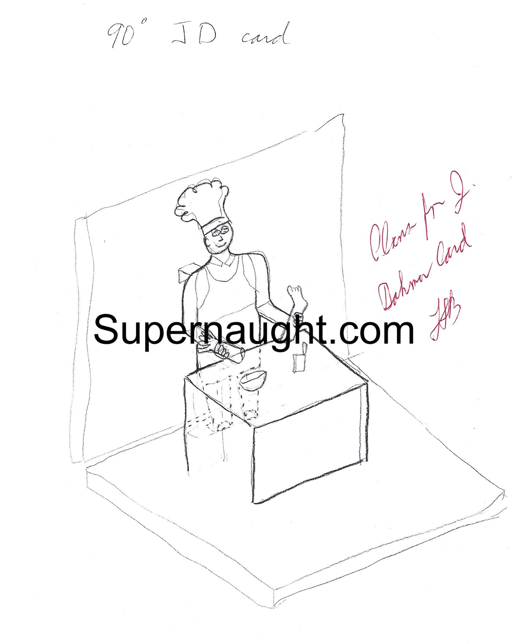 Lawrence Bittaker Jeff Dahmer Art