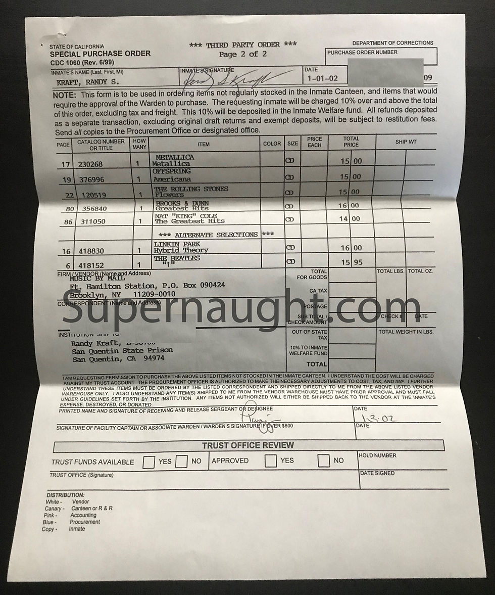 Thumbnail: Randy Kraft