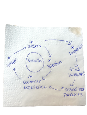 retail_media_flywheel_edited_edited.png