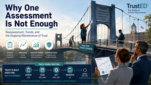 Why One Assessment Is Not Enough: Reassessment, Trends, and the Ongoing Maintenance of Trust