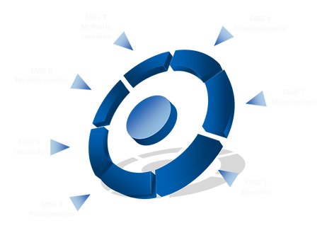 Metodologia Conceptus (F4-Planejamento fonte branca).png