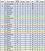 2018_stats.png