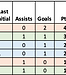 stats_2019.png