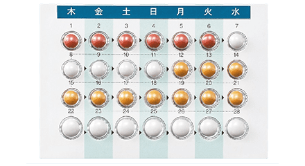 トリキュラー28