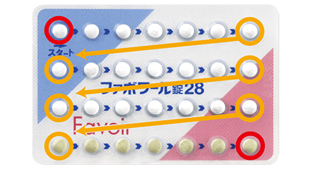 ファボワール28