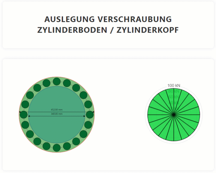 Verschraubung_Hydraulikzylinder_2.gif
