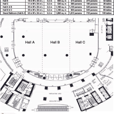 Grand Ballroom Hall A-C Capacity.jpg