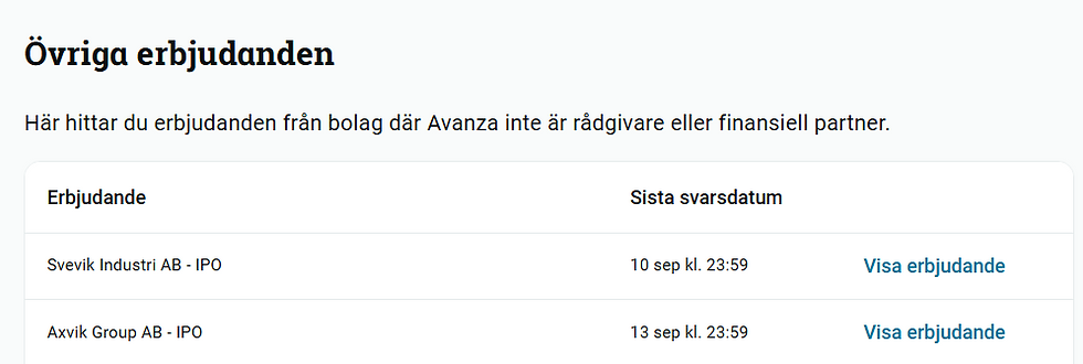 En update om Svevik
