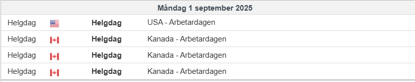 Inför Söndagssnack