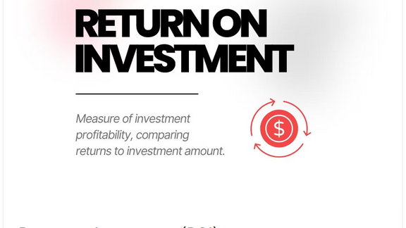 Return on Investment (ROI)
