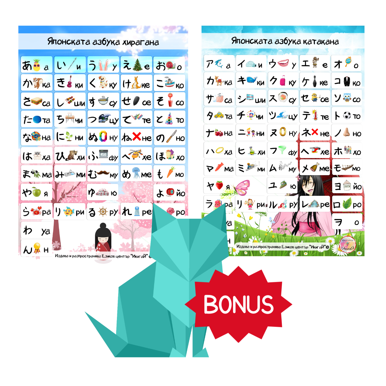 Табло с японските азбуки хирагана и катакана + оригами листче