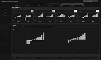 Instability - Variables by Segment – 8.jpg