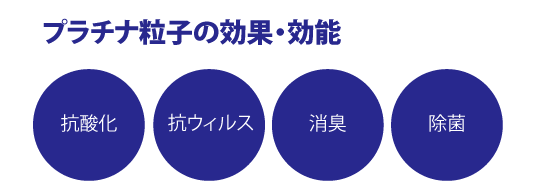 Nano Platinum Willinternational