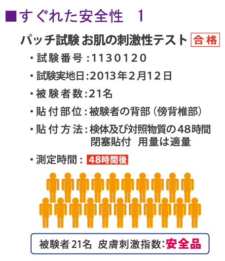 Nano Platinum Willinternational