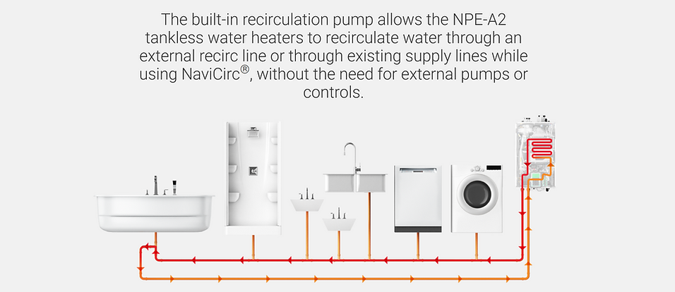 Navien Built In Recirculation.png