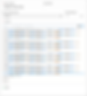 The full goal attainment row level formula for the Salesforce report