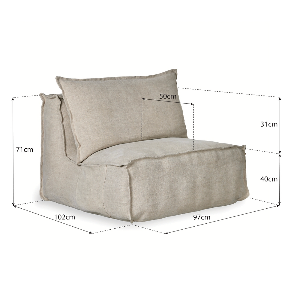 תמונה ממוזערת: כורסת פוף פשתן