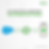 ORAI's blog on All in one guide to whatsapp salesforce integration