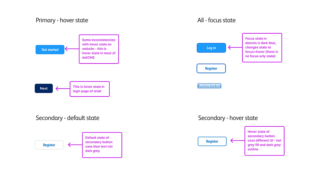 Notes on inconsistencies between design and development