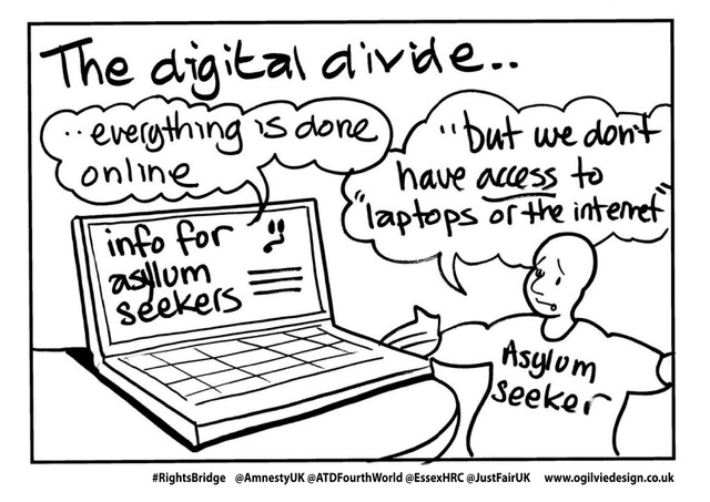 Person wearing t-shirt labelled “Asylum seeker” looks at a laptop with Info for Asylum seekers written on it and says "Everything is done online but we don't have access to laptops of the internet"