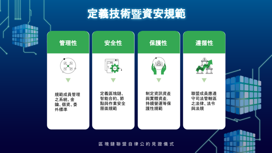 1026_區塊鏈聯盟自律公約(1).png