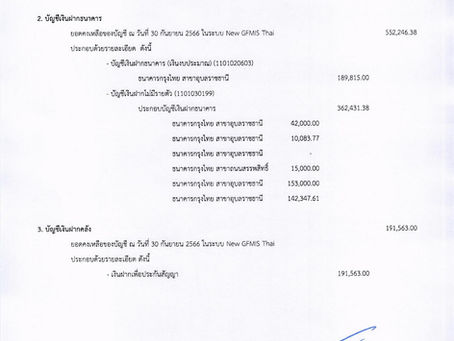 รายละเอียดประกอบรายการบัญชีที่สำคัญของงบทดลอง ณ 30 กันยายน 2566 ของ ศูนย์พัฒนาศักยภาพและอาชีพฯ
