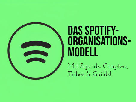 Grafik zum Spotify-Organisationsmodell mit grünem Hintergrund, großem Spotify-Logo links und Text rechts, der die agilen Strukturen des Modells mit Squads, Chapters, Tribes und Guilds beschreibt.