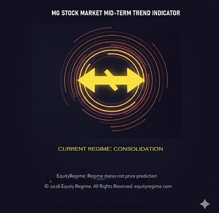 trend uconsolidation.jpg