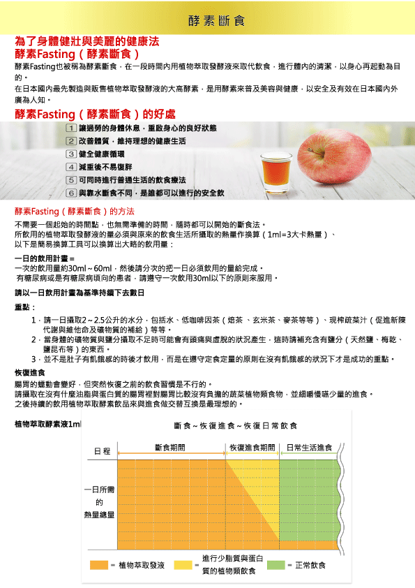 大高DM網頁_酵素斷食_0.gif